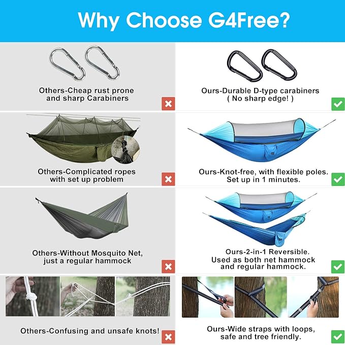 G4Free Large Camping Hammock - Image 6