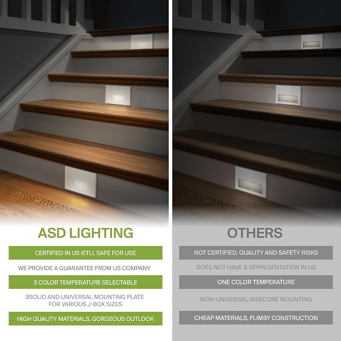 ASD LED Recessed Step Light Fixture, Outdoor & Indoor Stair Tread Lighting | - Image 4
