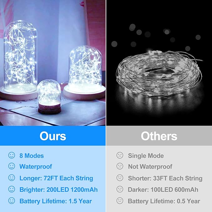 Extra-long 288FT 800 LED Solar Fairy String Lights - Image 2