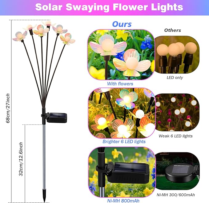 Solar Garden Lights, 4 Pack 24 LED Solar Swaying Flower Light, Waterproof - Image 2