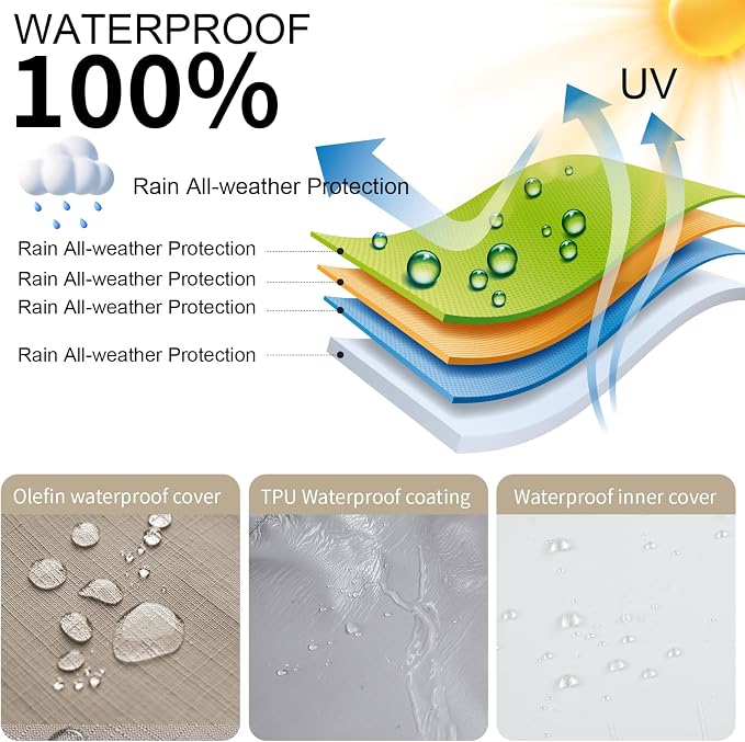 Outdoor Water-Resistant Olefin Chaise Lounge Cushions - Image 6