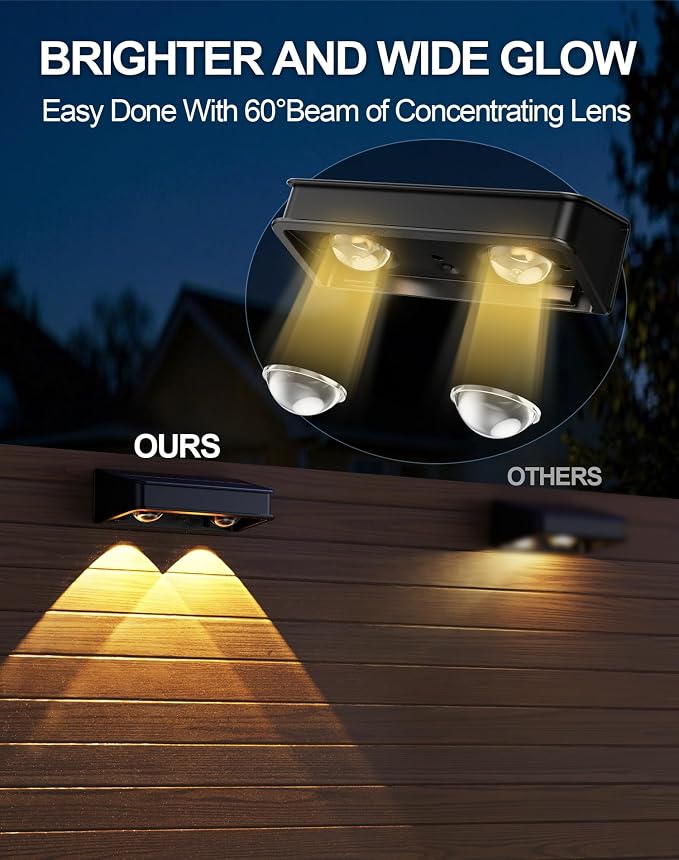 Solar Fence Lights 10 Pack, 9 Color Modes Outdoor Bulb Waterproof Led IP65 - Image 5