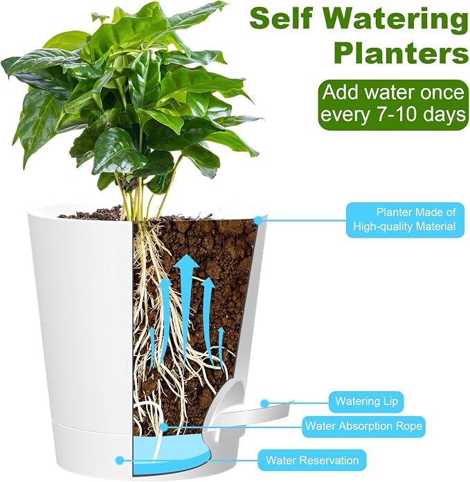 Self Watering Pots, 7/6.5/6/5.5/5/4 inch Flower Pots - Image 4