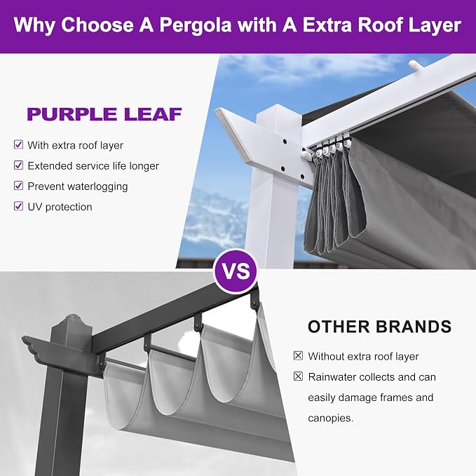 PURPLE LEAF 10' x 13' Outdoor Retractable Pergola - Image 2