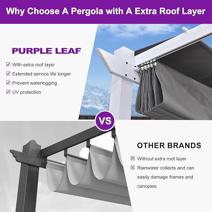 PURPLE LEAF Outdoor Retractable Pergola - Image 3