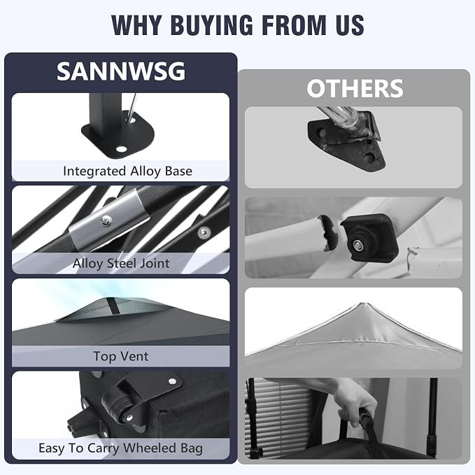 10X10 Pop Up Canopy Tent, Removable Pockets Sidewall - Image 6