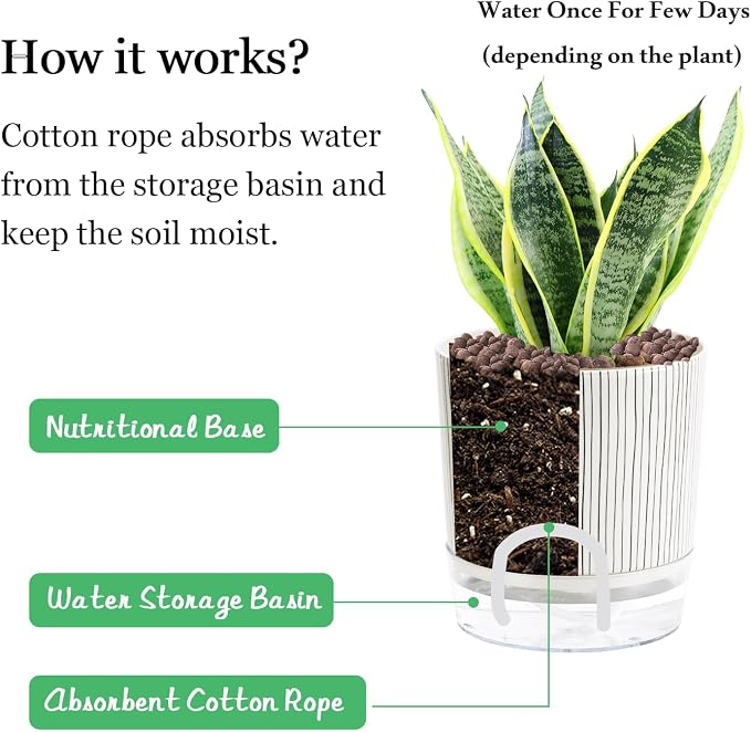 Self Watering Pots for Indoor Plants, 5 & 4 Inch Stylish Flower Pots - Image 3