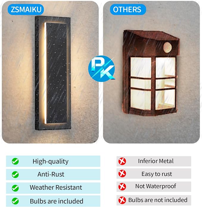 1 Pack Outdoor Wall Light For House, Modern Wall Lighting, Waterproof Exterior - Image 9
