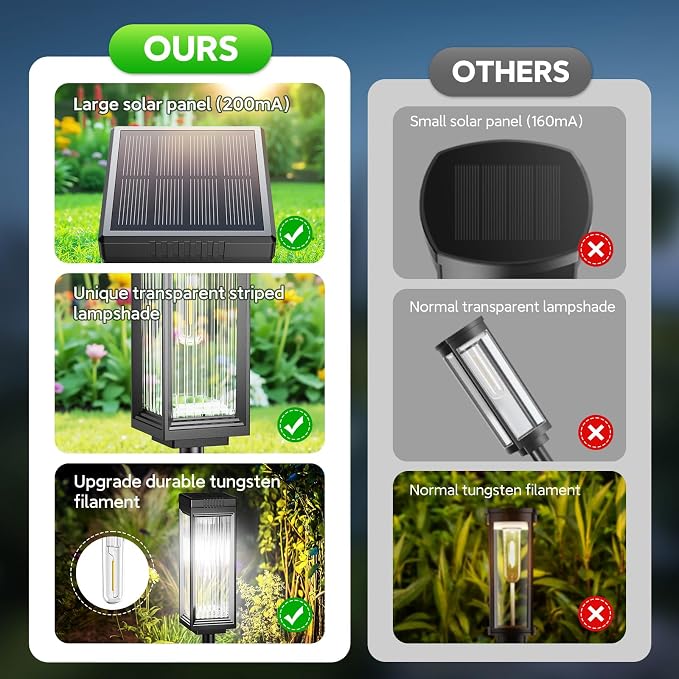 Solar Pathway Lights Outdoor, 4 Pack Upgraded Solar Lights Outdoor Waterproof - Image 7