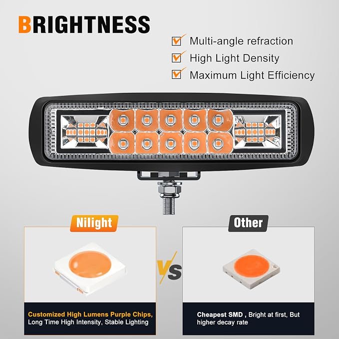 Nilight 6 Inch Purple LED Light Pods 2 PCS 60W Flood Spot Combo Beam Off Road - Image 3