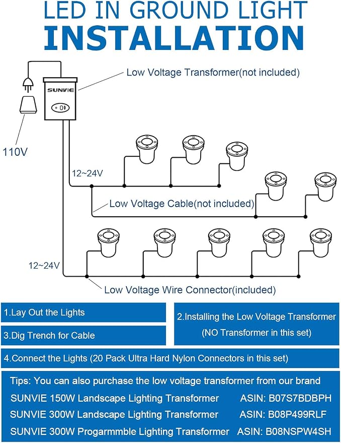 SUNVIE Low Voltage Landscape Well Lights - Image 8
