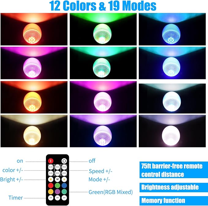 20W Outdoor RGB LED Spotlights 4 Pack, 120V 1000lm - Image 4
