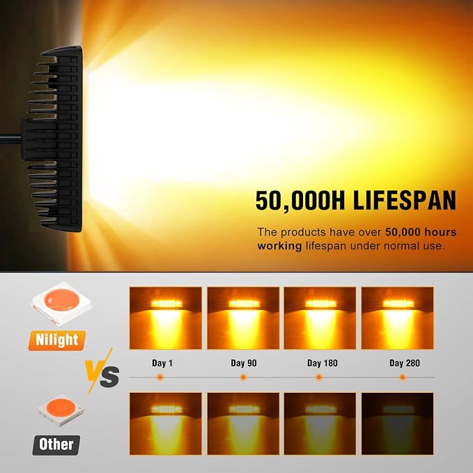 Nilight 6 Inch Amber LED Light Pods 2 PCS 60W Flood Spot Combo Beam Off Road - Image 6