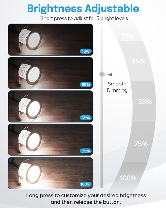 HIBOITEC Low Voltage Deck Lights Kit - Image 5