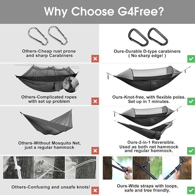 G4Free Large Camping Hammock - Image 5
