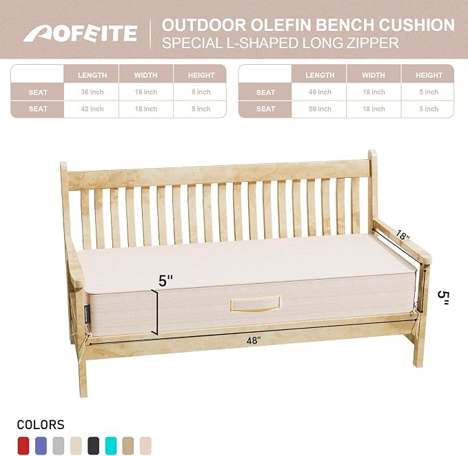 Outdoor Water-Resistant Olefin Chaise Lounge Cushions - Image 3