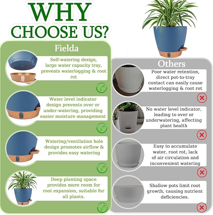 Self Watering Pots for Inoor Ourdoor Plants 8/7/6.5/6/5 Inch Plastic Planters - Image 8