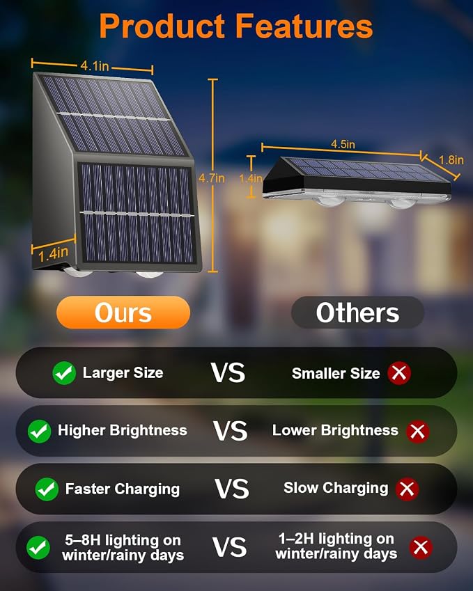 High Brightness Solar Fence Lights Outdoor, Larger Size Solar Lights - Image 2