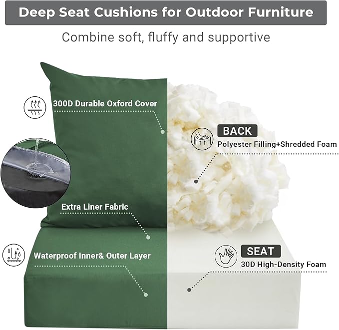 Outdoor Cushions for Patio Furniture, Outdoor Seat Cushion Set 24 x 24 x 4 Inch - Image 2
