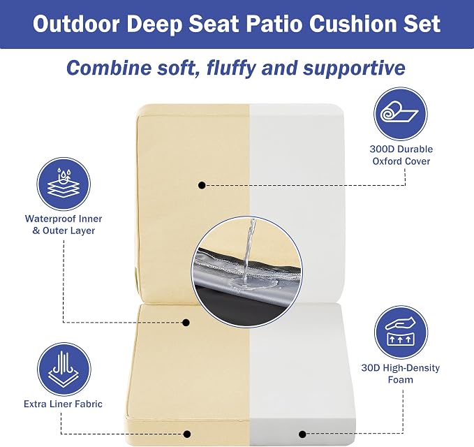 Outdoor Cushions, Outdoor Chair Cushions 22x22x3 Inch, Cushions - Image 3