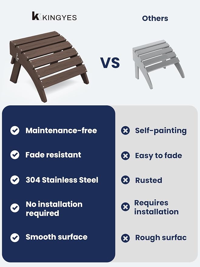 KINGYES Folding Adirondack Ottomans Set of 2 - Image 8