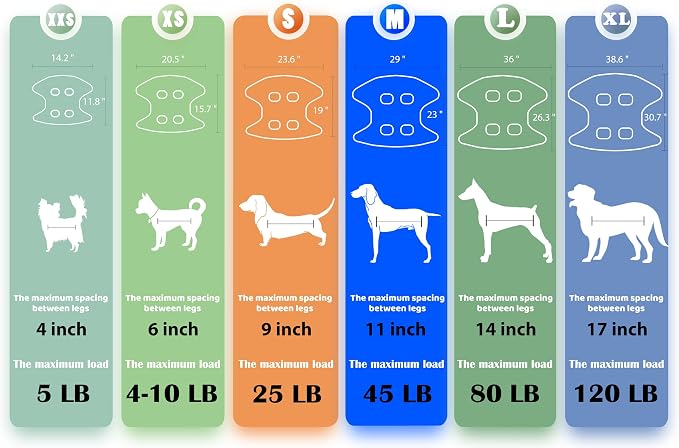 Guzekier Dog Grooming Hammock for Trim Nail, Dog Sling for Grooming, Dog - Image 2