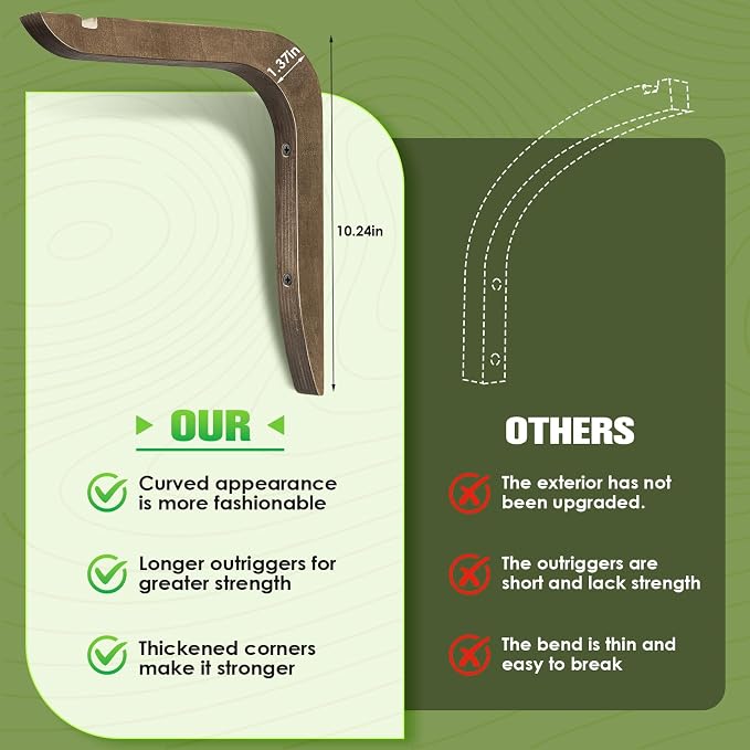 USION Wooden Plant Hangers Indoor Wall Mount, 8.6-Inch Hanging Plant Hooks - Image 2