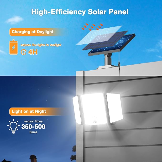 Onforu Solar Lights Outdoor, 3500LM 278 LEDs Split Motion Sensor Flood Lights - Image 4