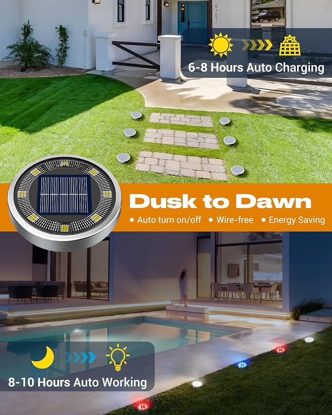 btfarm 24 Pack Solar Lights Outdoor, 8 LED Solar Ground Lights IP65 Waterproof - Image 2