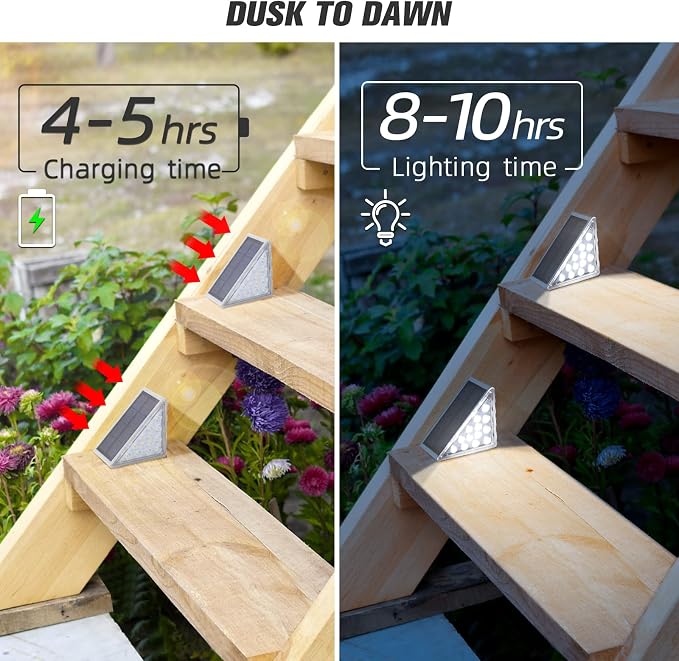 NIORSUN Solar Step Lights, 24 Pack Cool White Solar Stair Lights Outdoor - Image 2