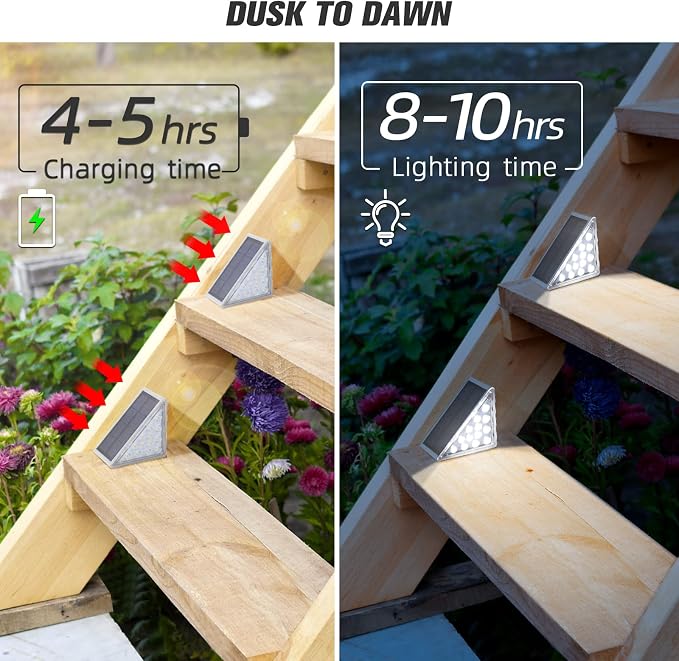 NIORSUN Solar Step Lights, 12 Pack Cool White Solar Stair Lights Outdoor - Image 2
