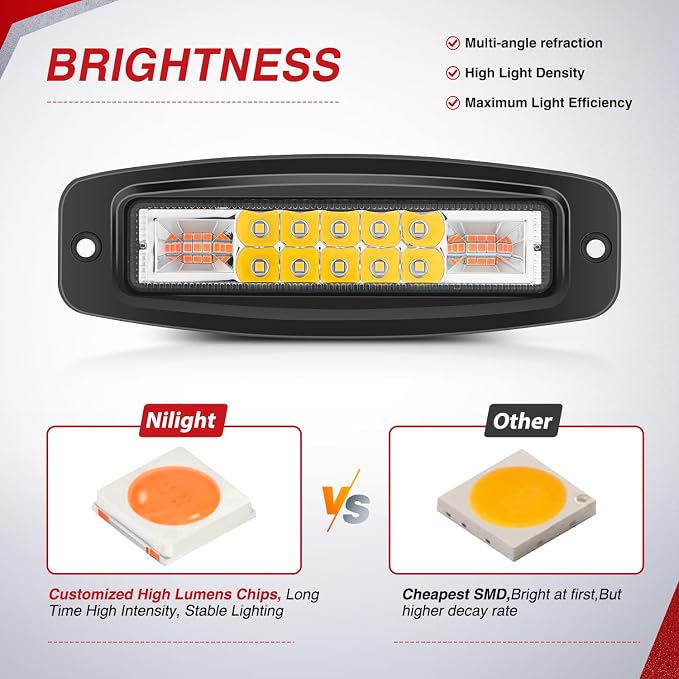 Nilight Flush Mount LED Light Pods 2PCS 6 Inch 60W Amber White 3 Lighting Modes - Image 5