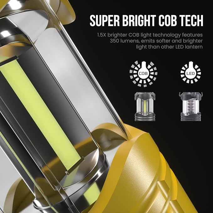Lichamp LED Camping Lantern, 4 Pack Battery Powered Flashlight - Image 3