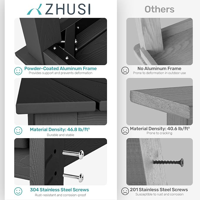 ZHUSI Patio Table and Chairs Set, Outdoor Table and Chairs, HDPE Outdoor Dining - Image 6