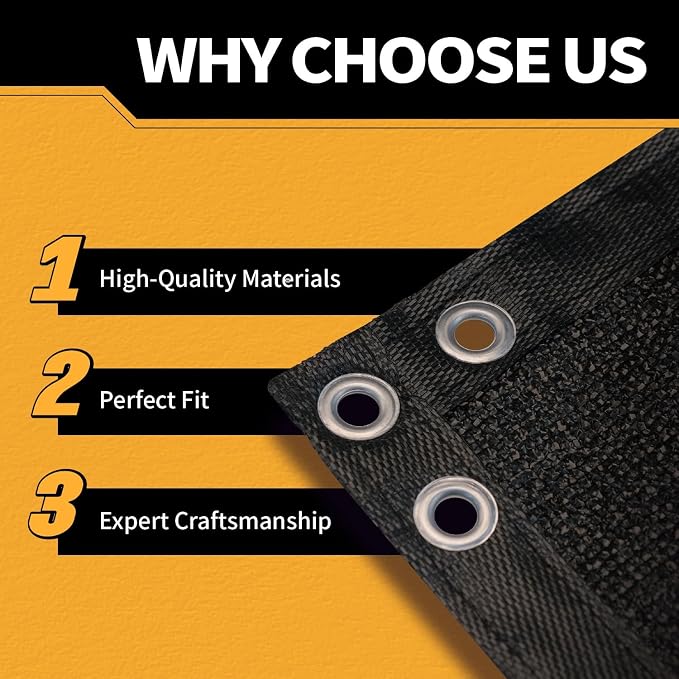 90% Black Sun Shade Cloth with Grommets 20x30 FT, 145GSM Heavy-Duty HDPE Mesh - Image 2