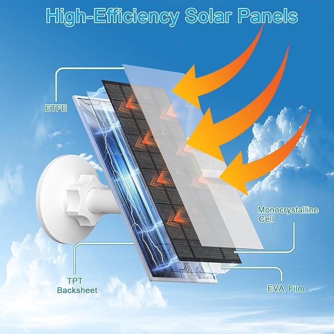 Zivif 7W Solar Panel for Arlo Essential 2K, Essential XL Spotlight Cameras - Image 5