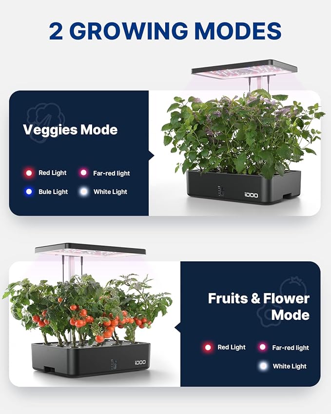 iDOO Hydroponics Growing System Kit 12Pods, Christmas Gifts - Image 2