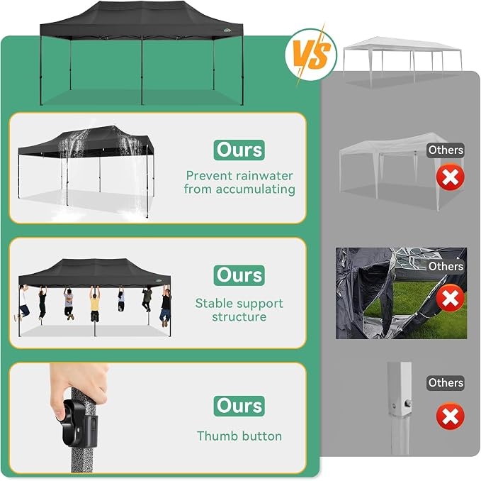 COBIZI 10x20 Pop up Canopy Tent Heavy Duty - Image 7