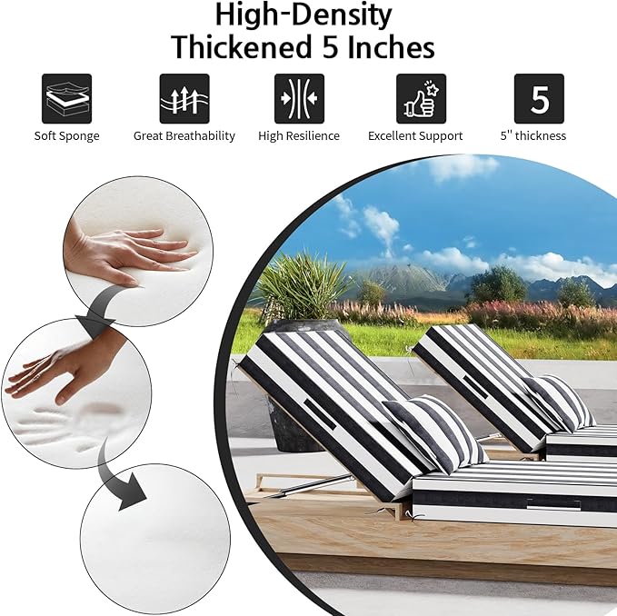Outdoor Water-Resistant Olefin Chaise Lounge Cushions - Image 4