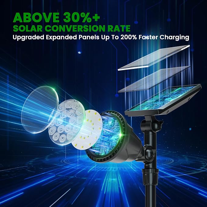 JSOT 600 LM Solar Spotlights Outdoor - Image 5