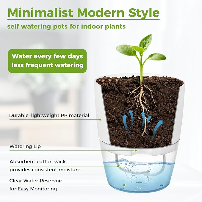 6 Pack Self Watering Pots for Indoor Plants, PlanterHoma 3.2/4/6 Inch Plant Pot - Image 5