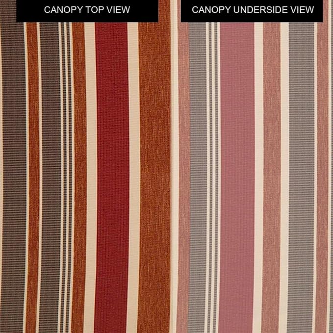 Garden Winds Durable Replacement Canopy Top Cover Compatible - Image 8