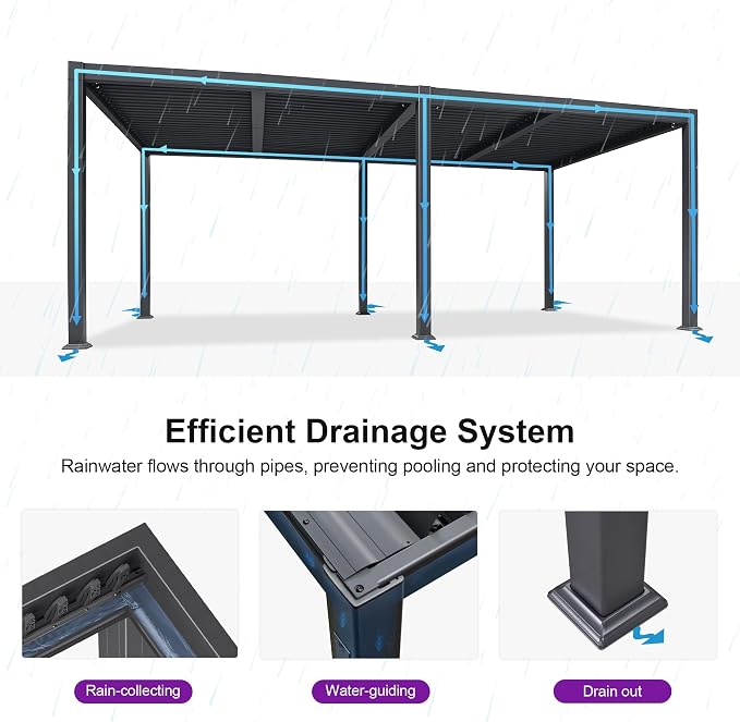 PURPLE LEAF Louvered Pergola 10' x 20' Aluminum Outdoor Pergola - Image 6