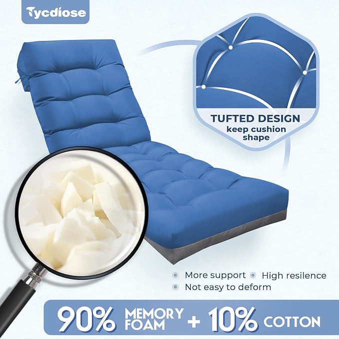 Outdoor Lounge Chair Cushion, Waterproof Replacement Chaise Lounge Cushions - Image 5