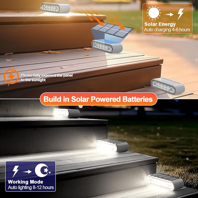 Solar Step Lights for Outside, 14 LED Cool White Light Solar Powered Lighting - Image 4