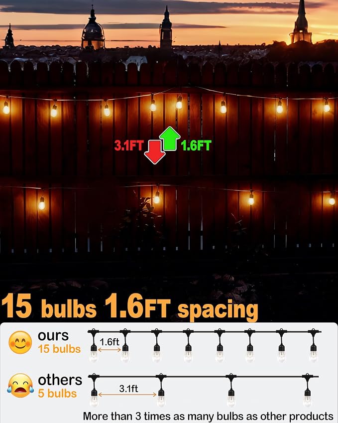 25FT Outdoor String Lights for Patio, Balcony & Porch – 16 LED Edison Bulbs - Image 2