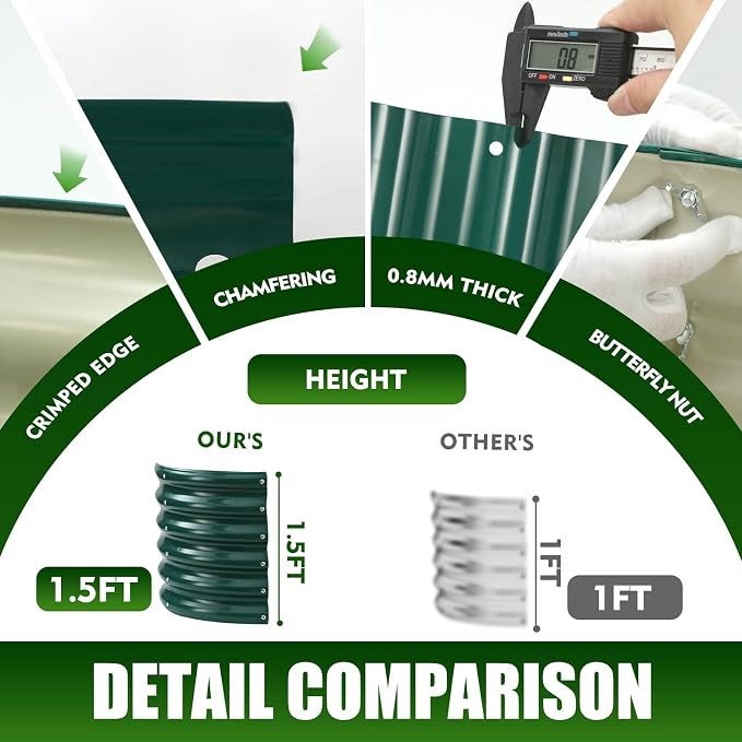 17" Tall Elevated Oval Metal Raised Garden Bed - 5ft x 2ft in Size and 0.8MM - Image 4