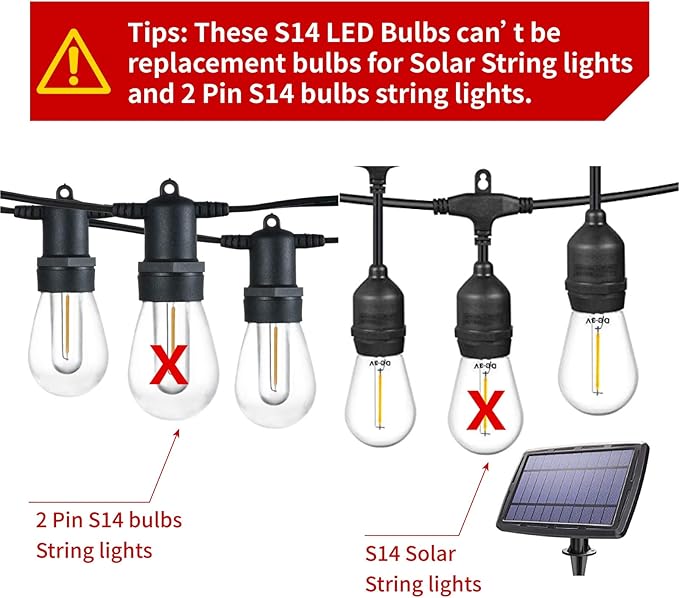 Meconard 48 Pack S14 LED String Light Bulbs, 1 Watt Shatterproof Replacement - Image 2