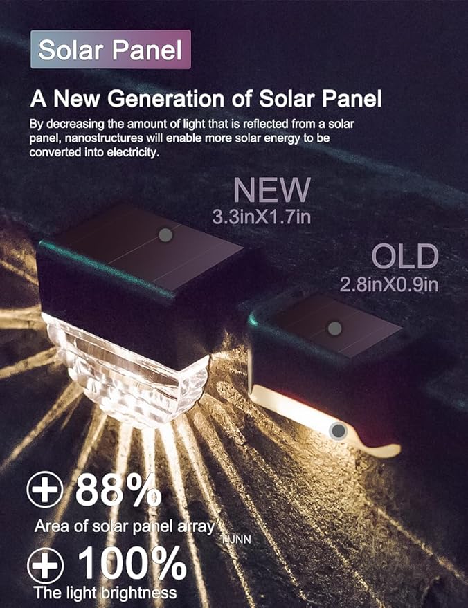 TIJNN Solar Deck Lights Outdoor, Solar Fence Lights Waterproof Led - Image 2