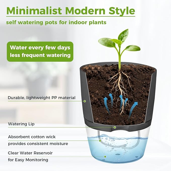 12 Pack Self Watering Pots for Indoor Plants, PlanterHoma 3.2 Inch Plant Pot - Image 5
